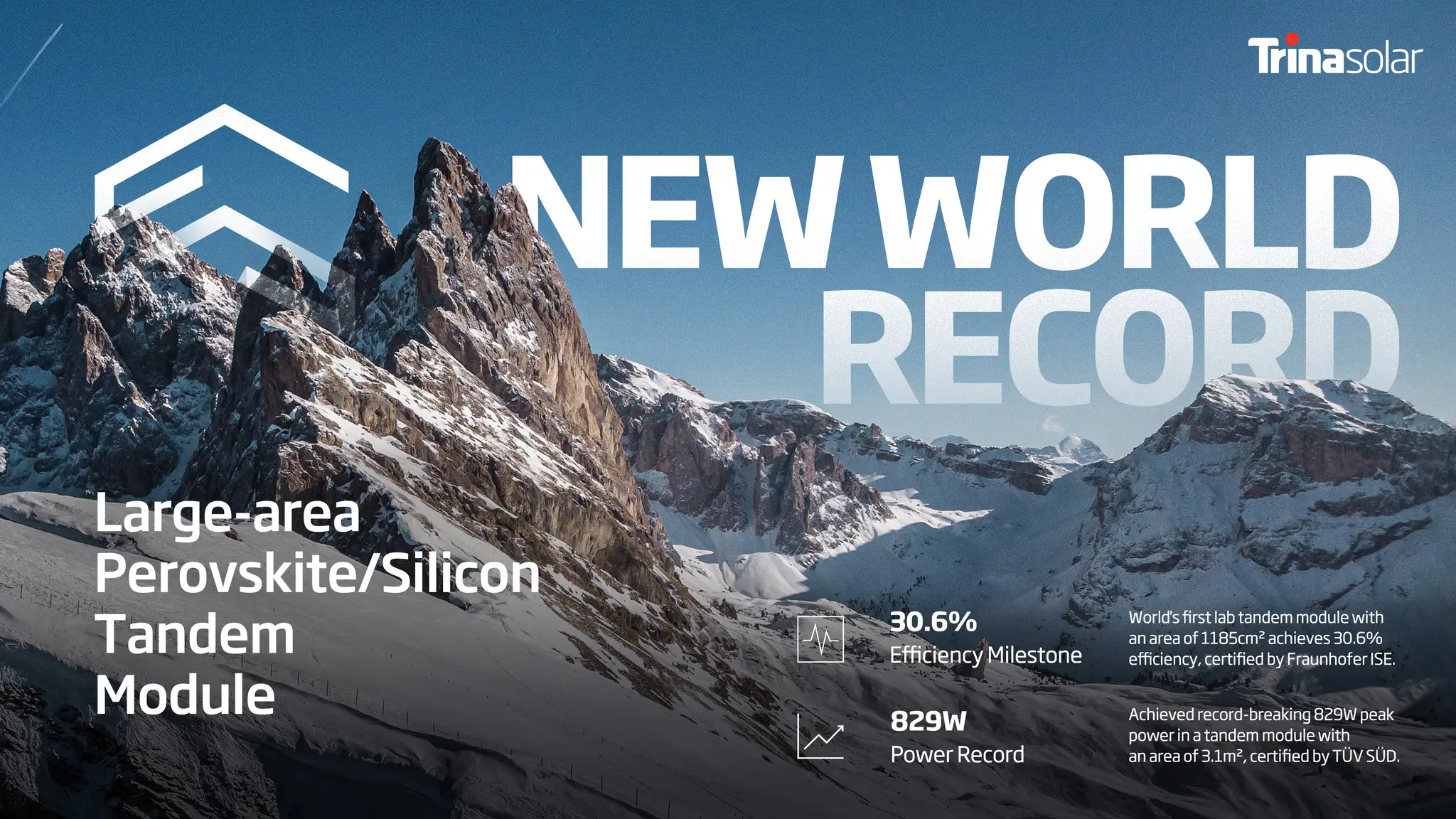 Trina Solar high-efficiency solar panel achieves new world record solar cell performance for commercial PV applications in Europe