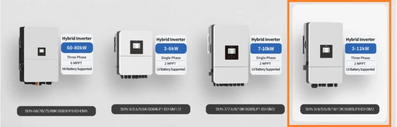 Deye SUN-3-12K-SG05LP3-EU-SM2 Hybrid Inverter Series Banner – 3kW to 12kW | Three-Phase Low Voltage Inverters for ESS | Wholesale by 3Buy Solar