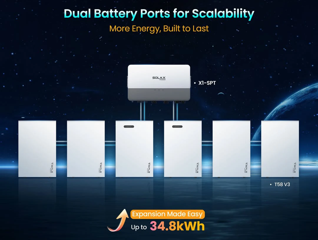 SolaX X1 SPT hybrid inverter split phase for whole home backup with integrated energy storage compatibility for solar battery systems