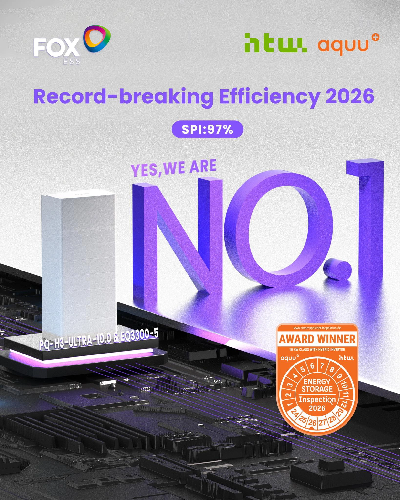 fox-ess-97-energy-storage-efficiency-htw-ranking