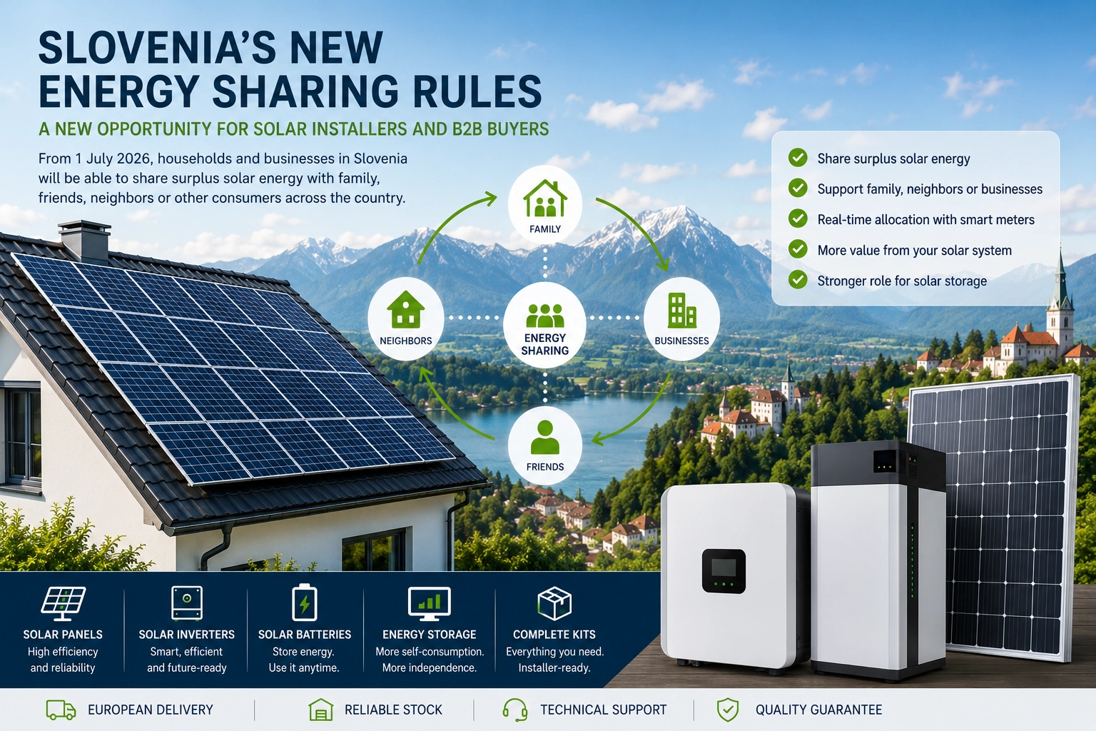 B2B solar webshop for solar PV supplier, solar distributor and solar wholesaler procurement
