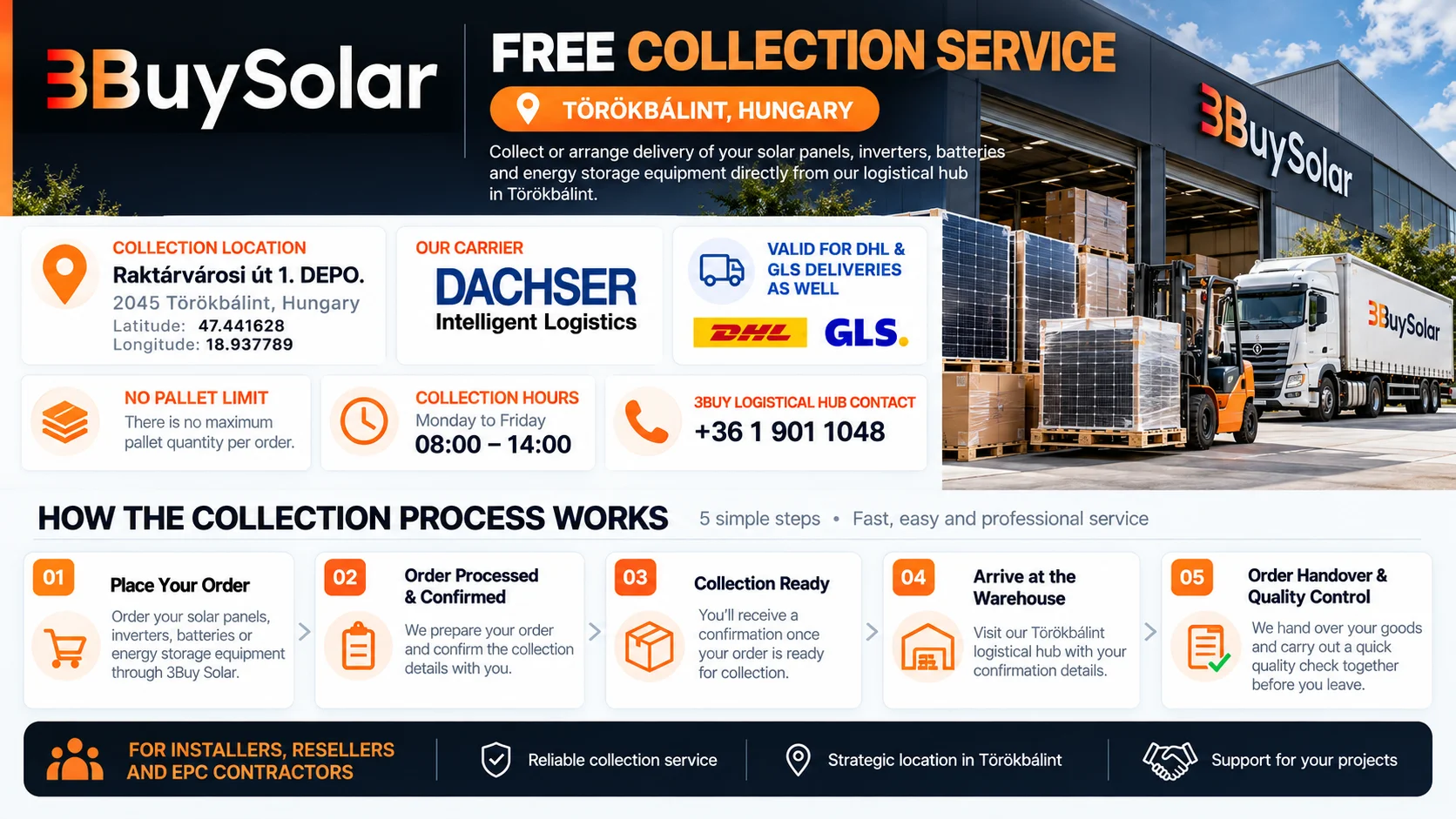 3Buy Solar Collection Service in Törökbálint Hungary – free solar panel, inverter and battery pickup with no pallet limit, DACHSER freight and DHL GLS parcel support.